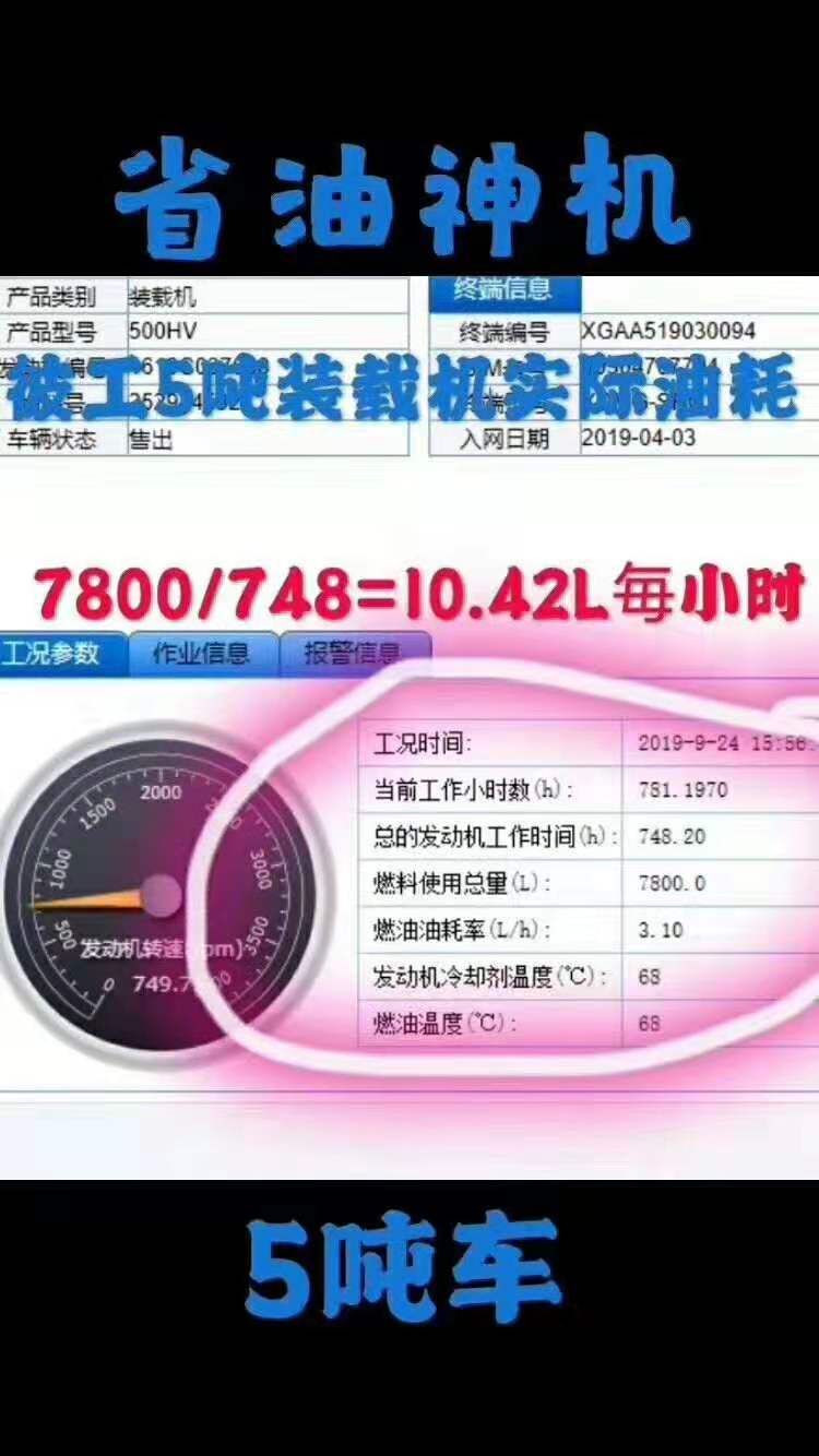 徐工5噸裝載機(jī)實(shí)際油耗：7800/748=10.42L每小時(shí)，省油神機(jī)；