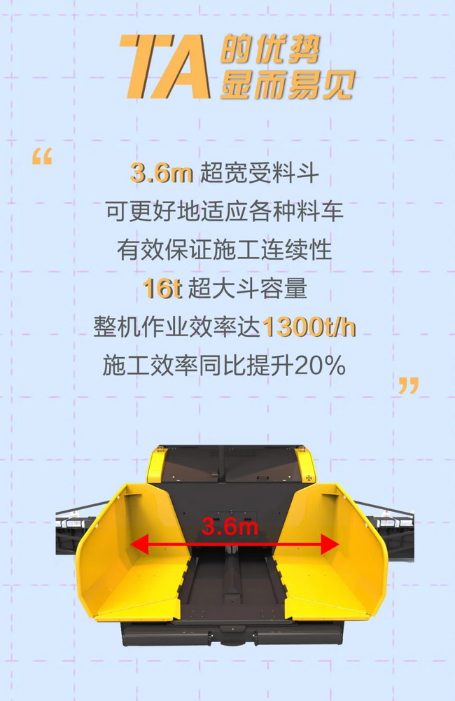 徐工RP1355T攤鋪機3.6m超寬受料斗